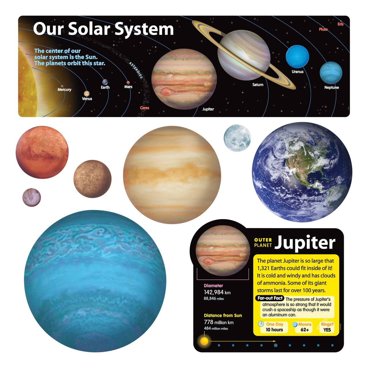 Trend Enterprises® Solar System Bulletin Board Set
